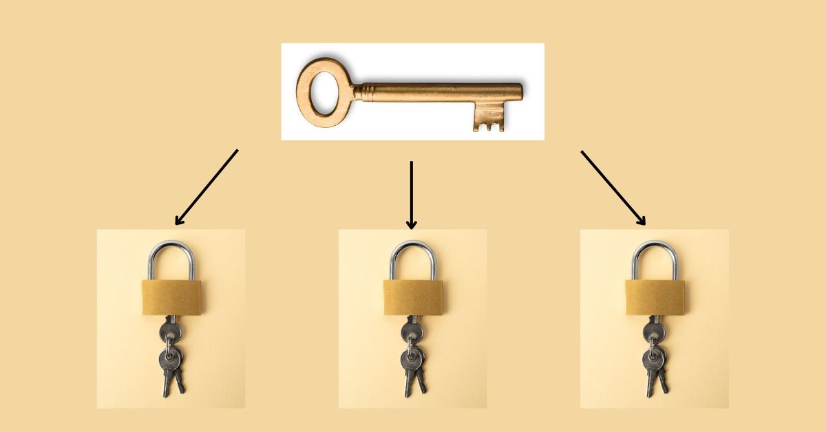 What is a Master Key System